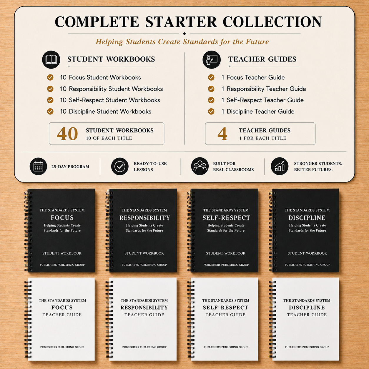The Standards System – Complete Starter Collection